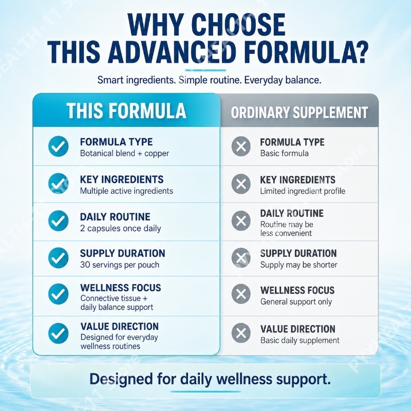 Herbal Plant Extract Supplemen - Herbal Wellness Formula recension och pris