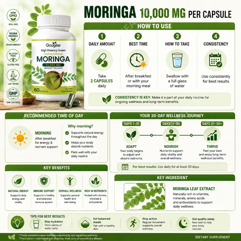 Premium Moringa Supplement wit - Herbal Wellness Formula recension och pris